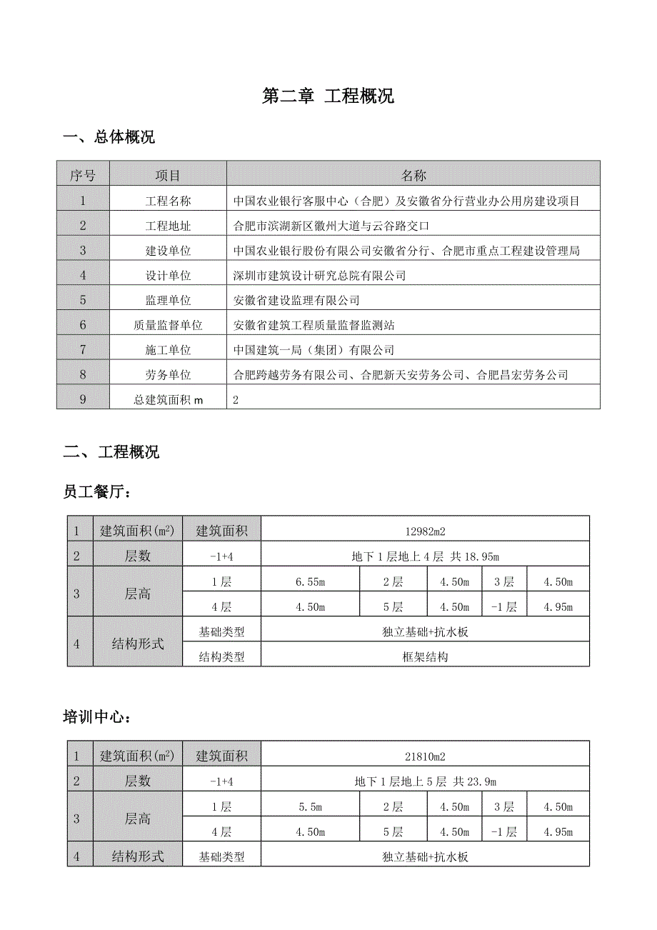 中国农业银行客服中心(合肥)及安徽省分行营业办公建设项目型钢悬挑脚手架施工方案.doc_第3页