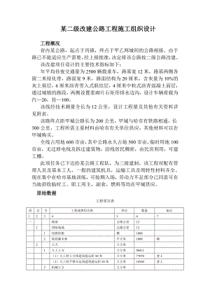 二级改建公路工程施工组织设计.doc