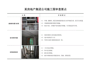 （原创）某房地产集团公司：施工图审查要点.doc