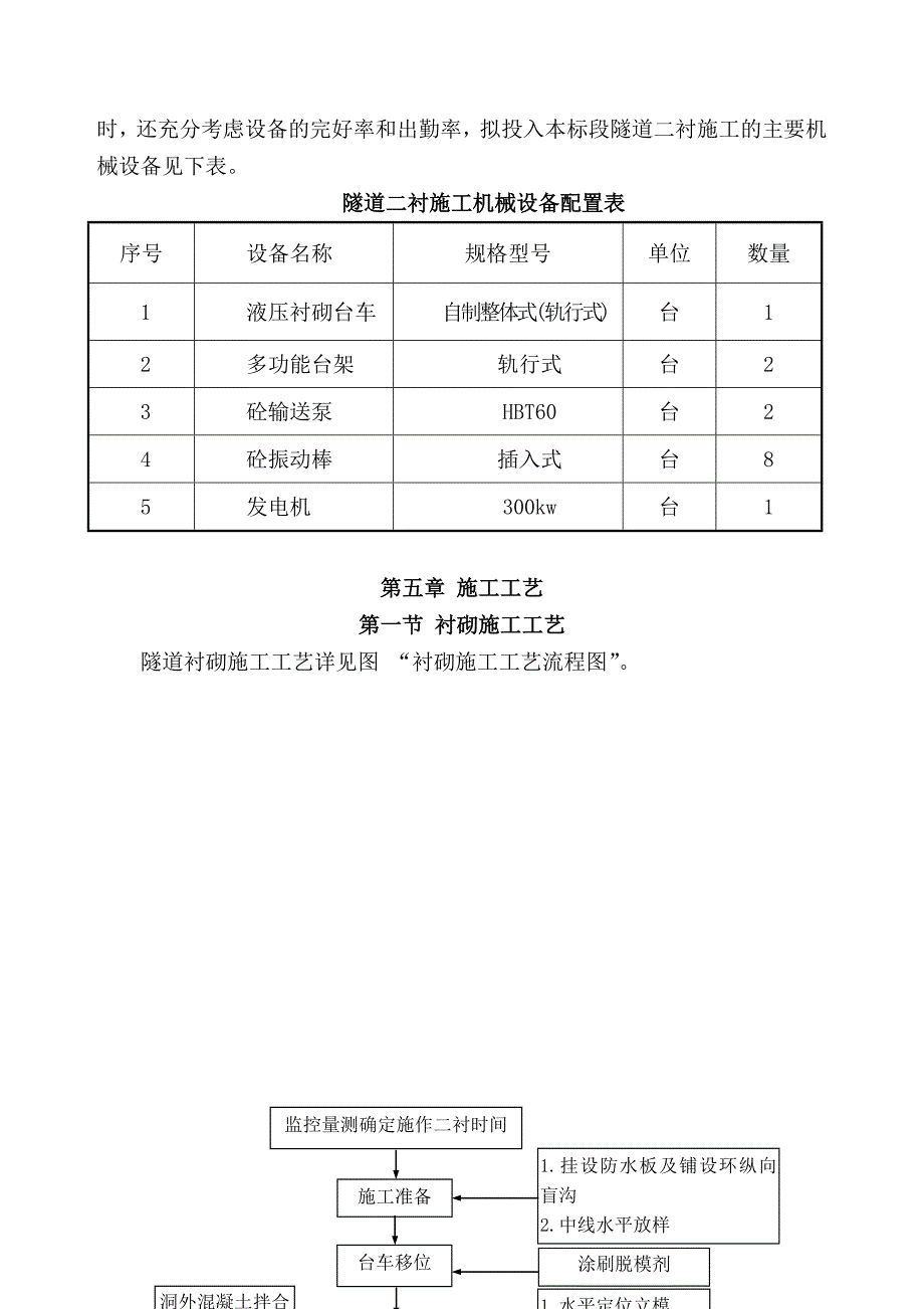 二次衬砌专项施工方案.doc_第3页
