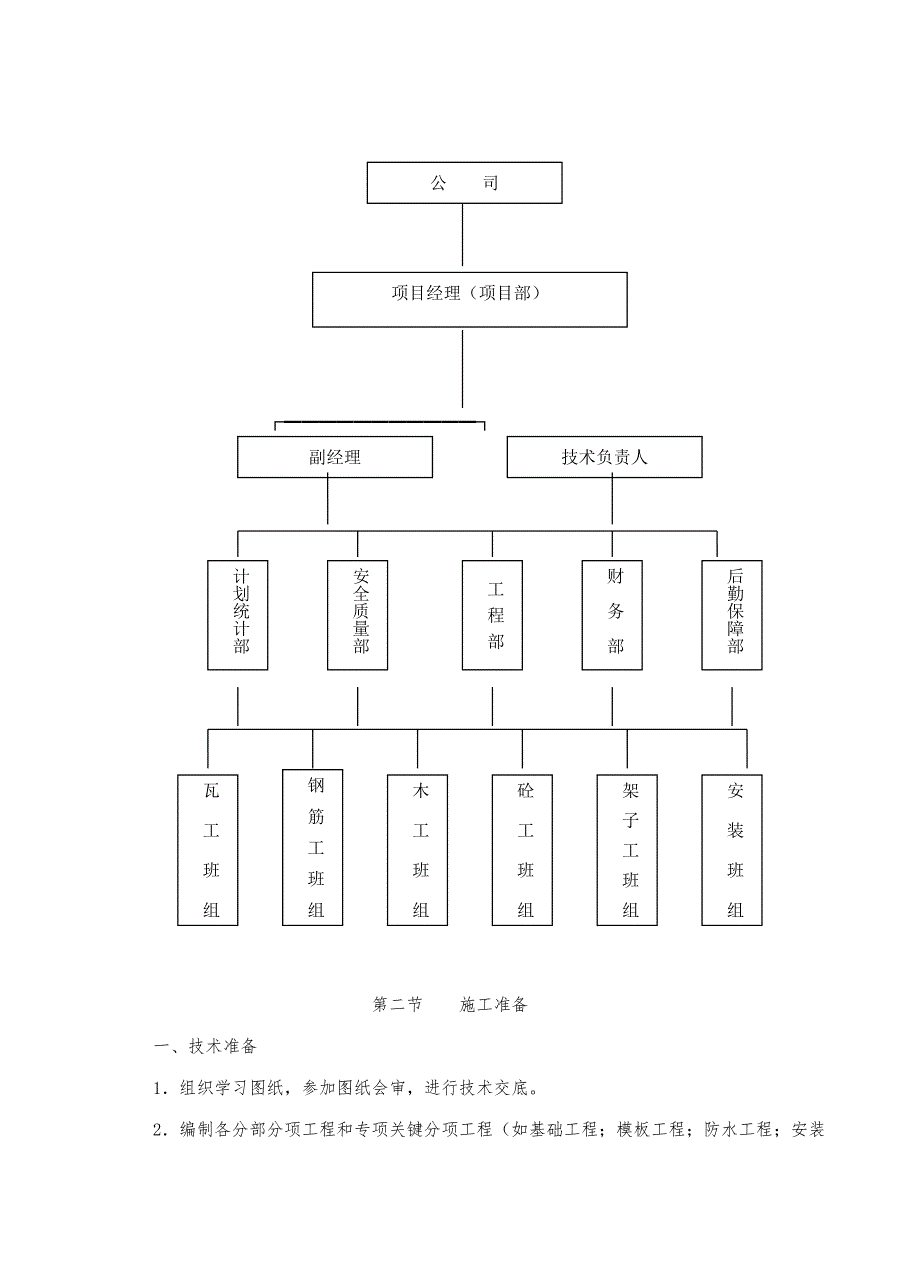 住宅楼及地下车库施工组织设计1.doc_第3页