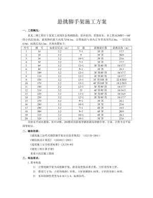 住宅楼悬挑脚手架施工方案#江苏#计算书.doc