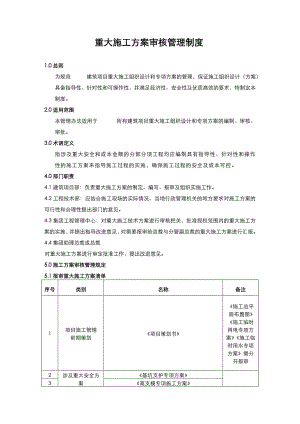 公司施工方案管理 重大施工方案审核管理制度.doc