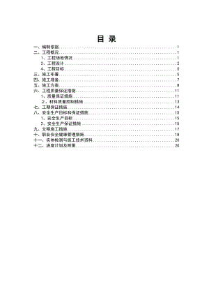 住宅楼桩基静压桩专项施工方案.doc