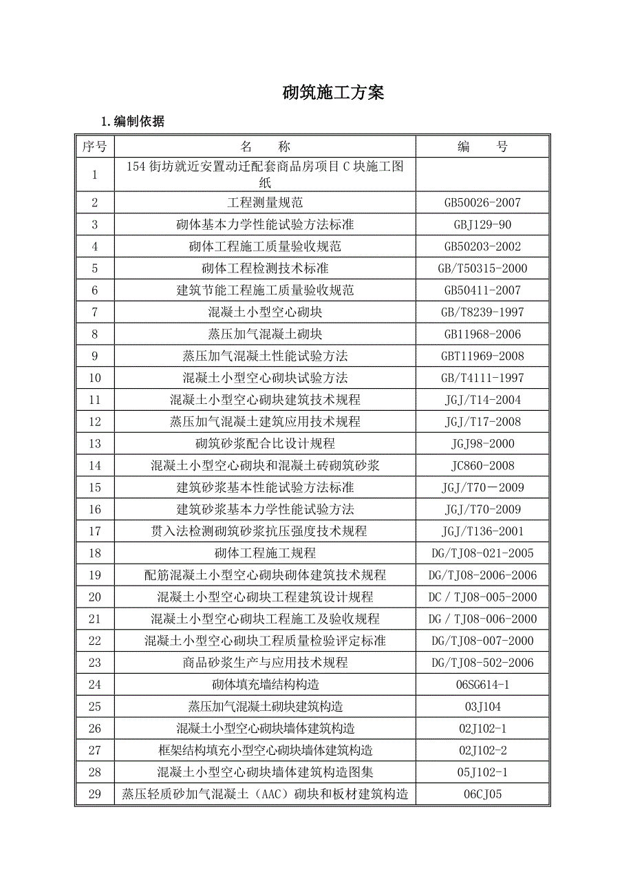 保障性住房项目高层住宅楼砌筑施工方案#上海#附示意图.doc_第2页