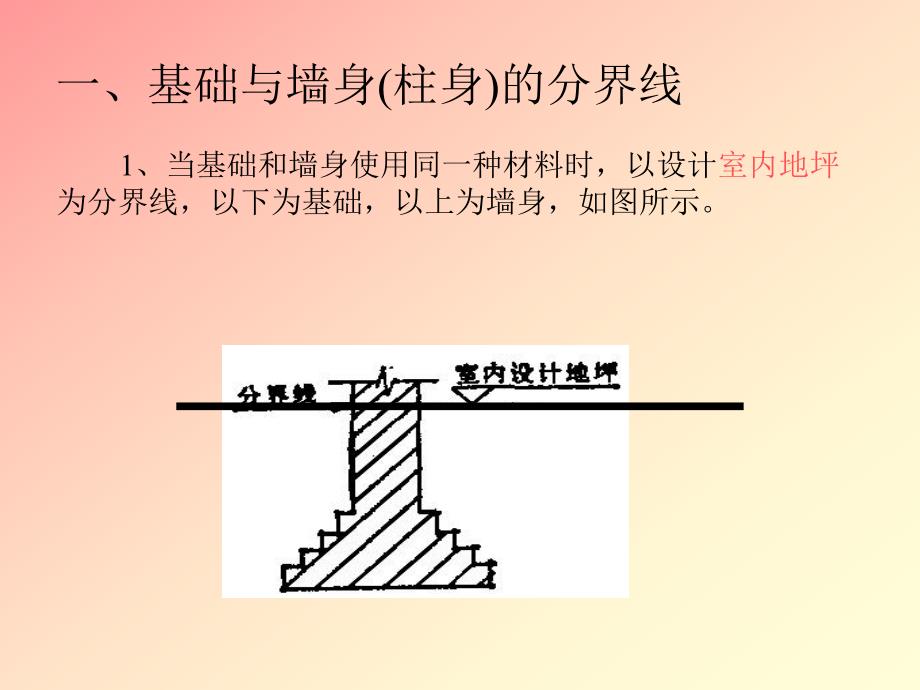 砌筑工程量计算教学课件PPT.ppt_第3页