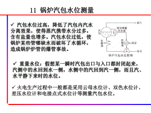 11 汽包水位测量.ppt.ppt