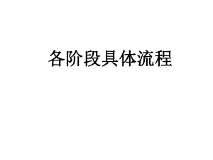 产品设计开发流程.ppt