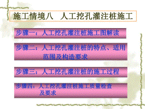 人工挖孔灌注桩施工技术讲义讲稿.ppt