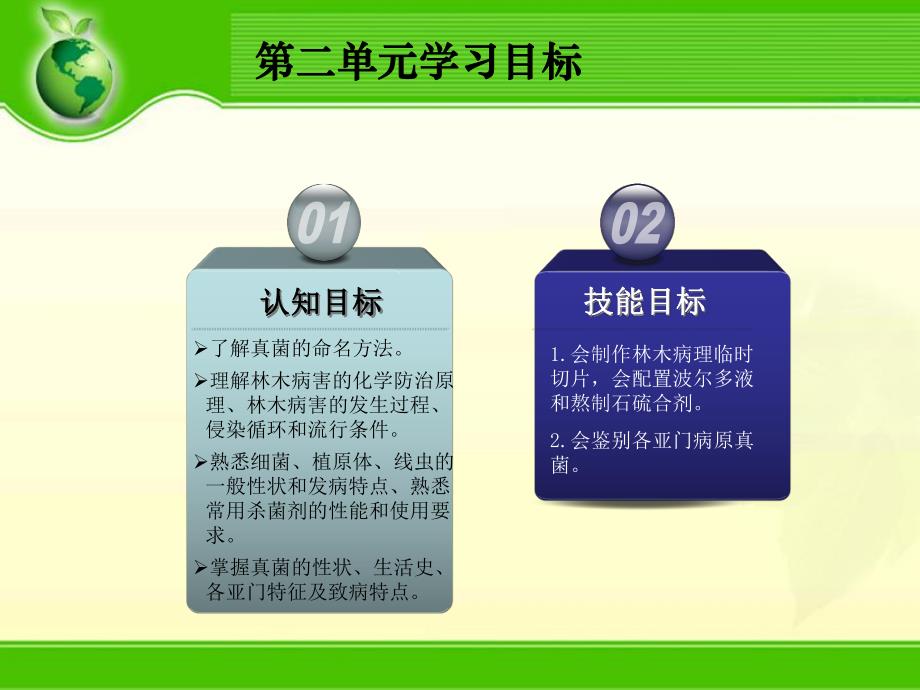 园林植物病虫害.ppt_第2页