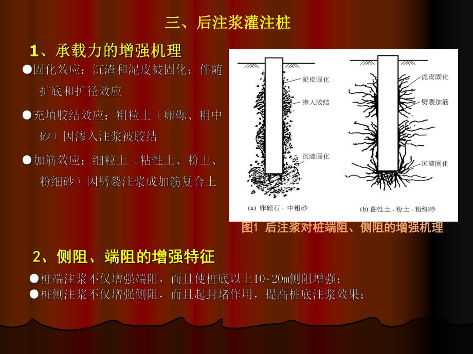 后注浆灌注桩桩基疑难大全.ppt_第3页
