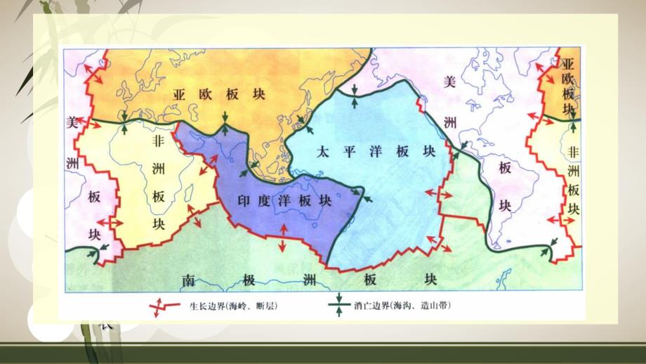 地震对房屋结构破坏的认识与我们的责任.ppt_第3页