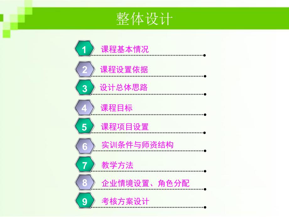 园林工程预算软件的应用.ppt_第2页