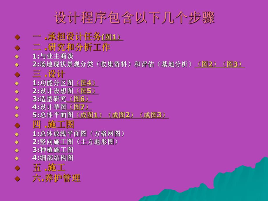 园林景观设计程序.ppt_第2页