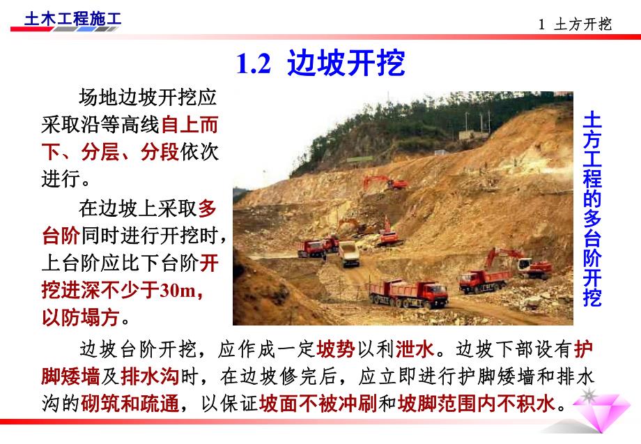 土方工程施工要点PPT.ppt_第3页
