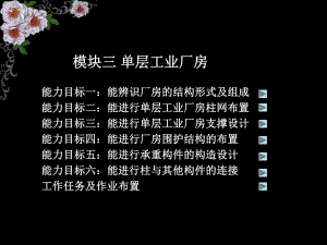 单层工业厂房设计教学PPT.ppt