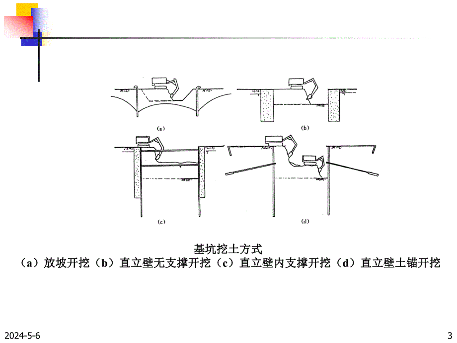土方开挖技术交底.ppt_第3页