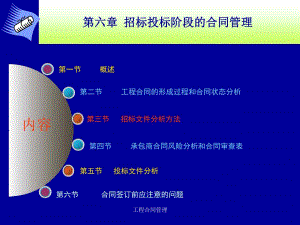 工程合同管理.ppt