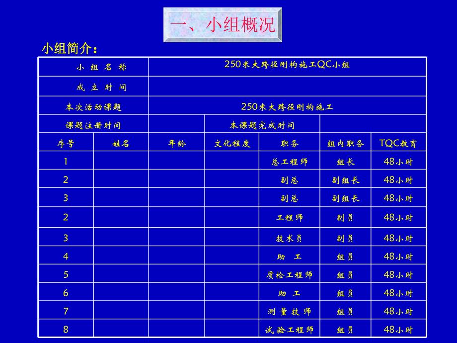 大跨径刚构施工.ppt_第3页