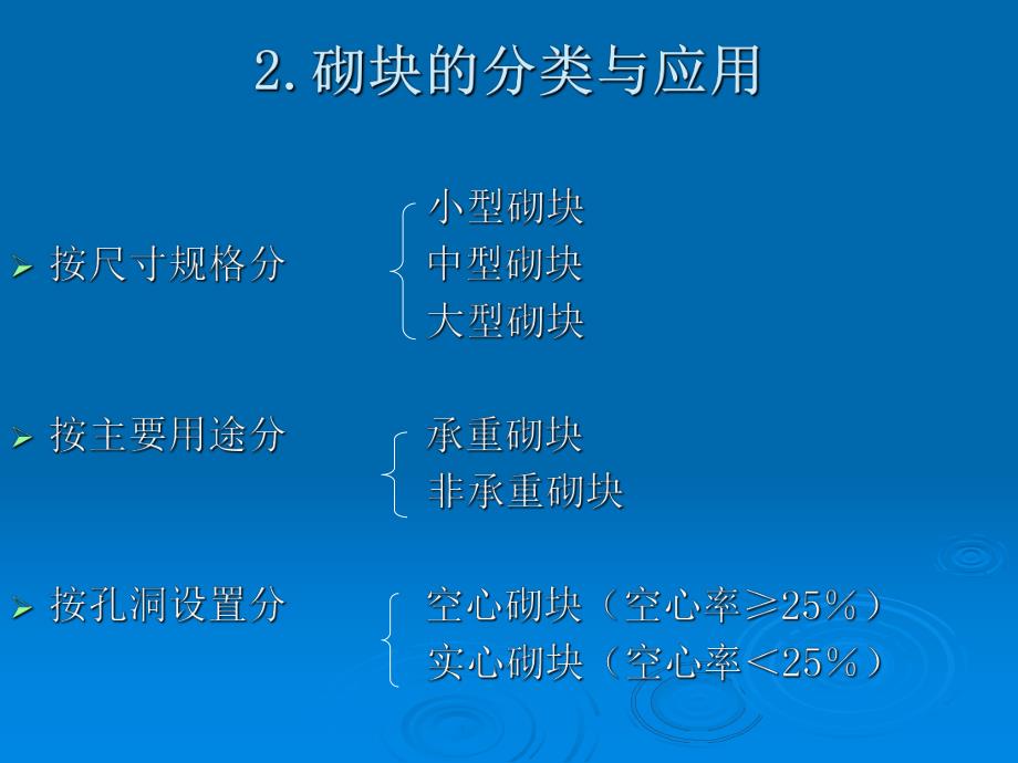 墙体材料第二节砌块.ppt_第3页