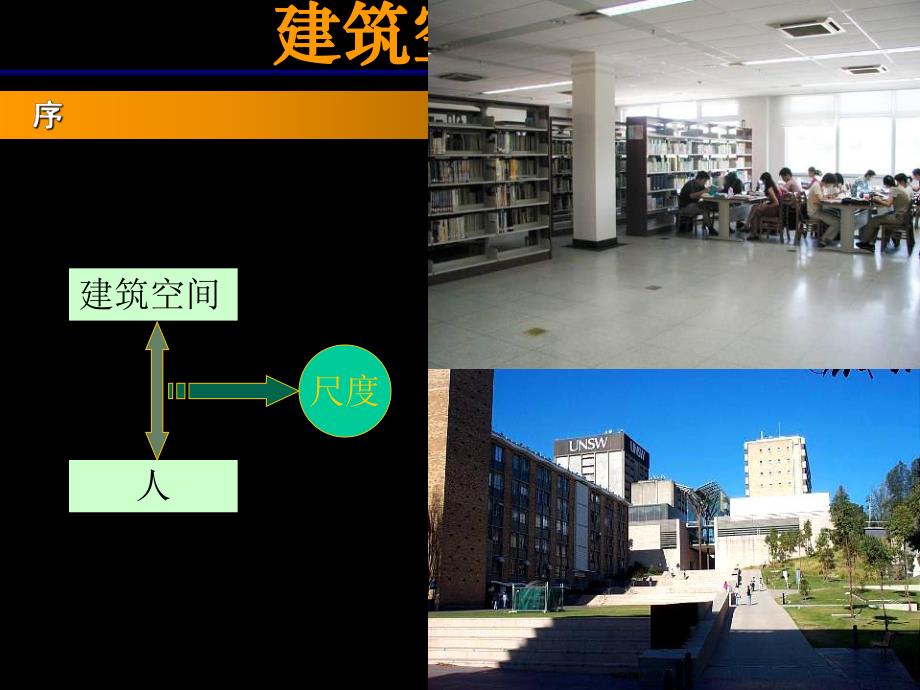 建筑空间与人体尺度.ppt_第2页