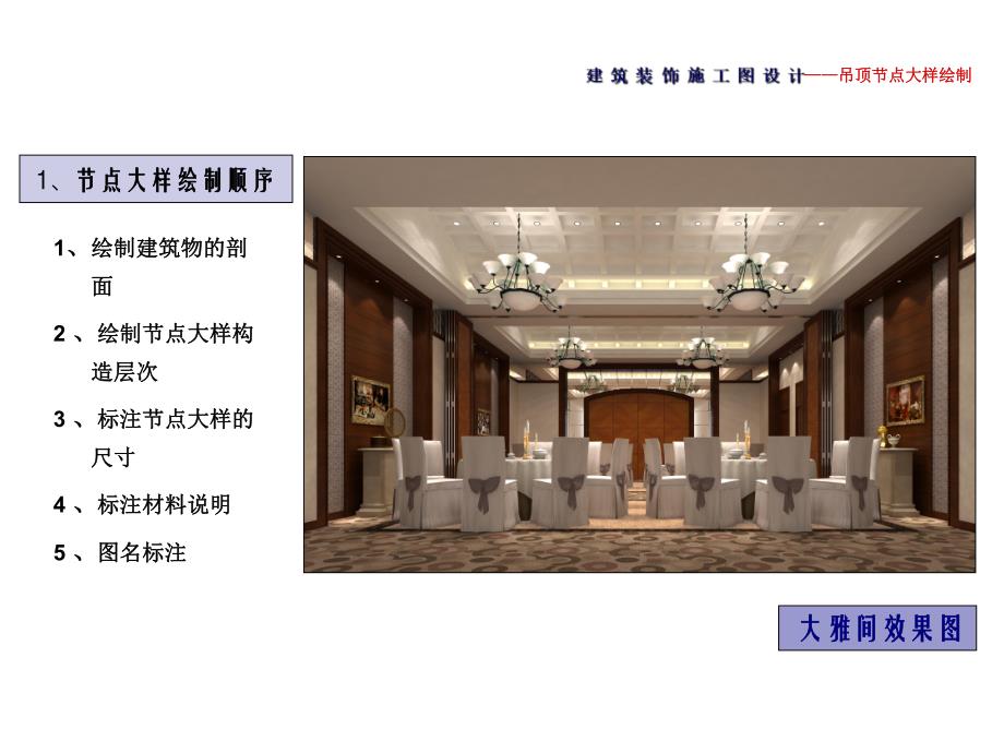 建筑装饰施工图设计——吊顶节点大样绘制.ppt_第2页