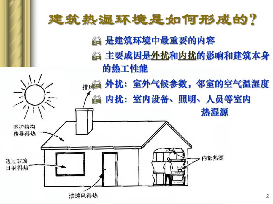 建筑环境学第五版建筑热湿环境PPT教学课件.ppt_第2页