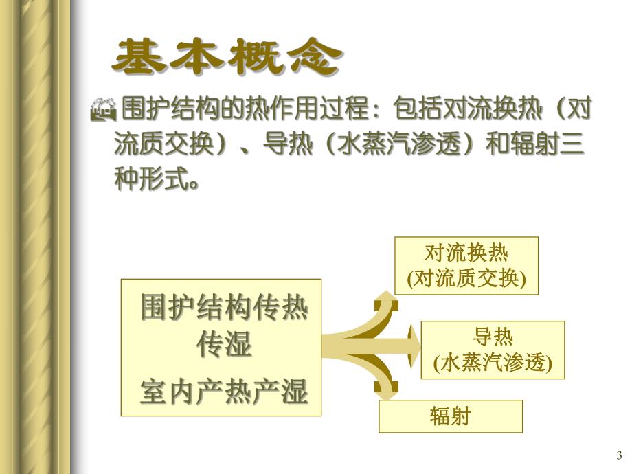 建筑环境学第五版建筑热湿环境PPT教学课件.ppt_第3页