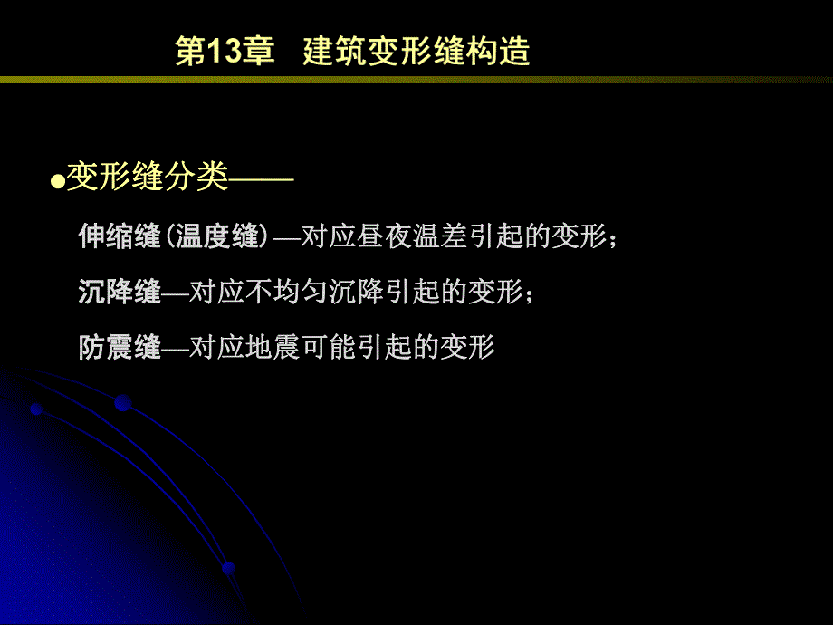 建筑学建筑变形缝构.ppt_第3页
