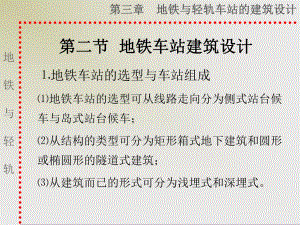 第二节 地铁车站建筑设计.ppt