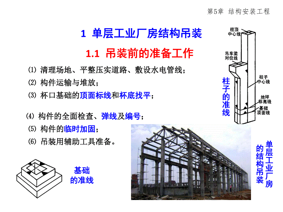 结构安装工程建筑施工技术教学PPT.ppt_第3页