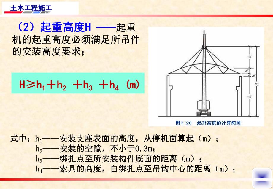 结构吊装方案及例题.ppt_第3页