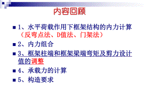 第6章高层剪力墙结构设计.ppt