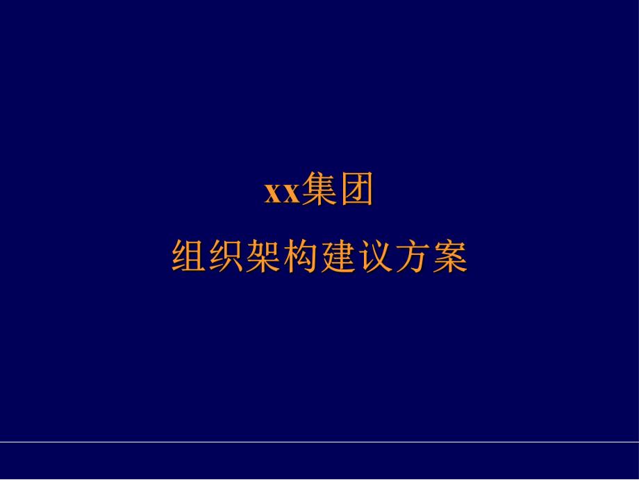 组织架构建议方案.ppt_第1页
