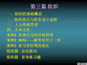 管理学组织.ppt