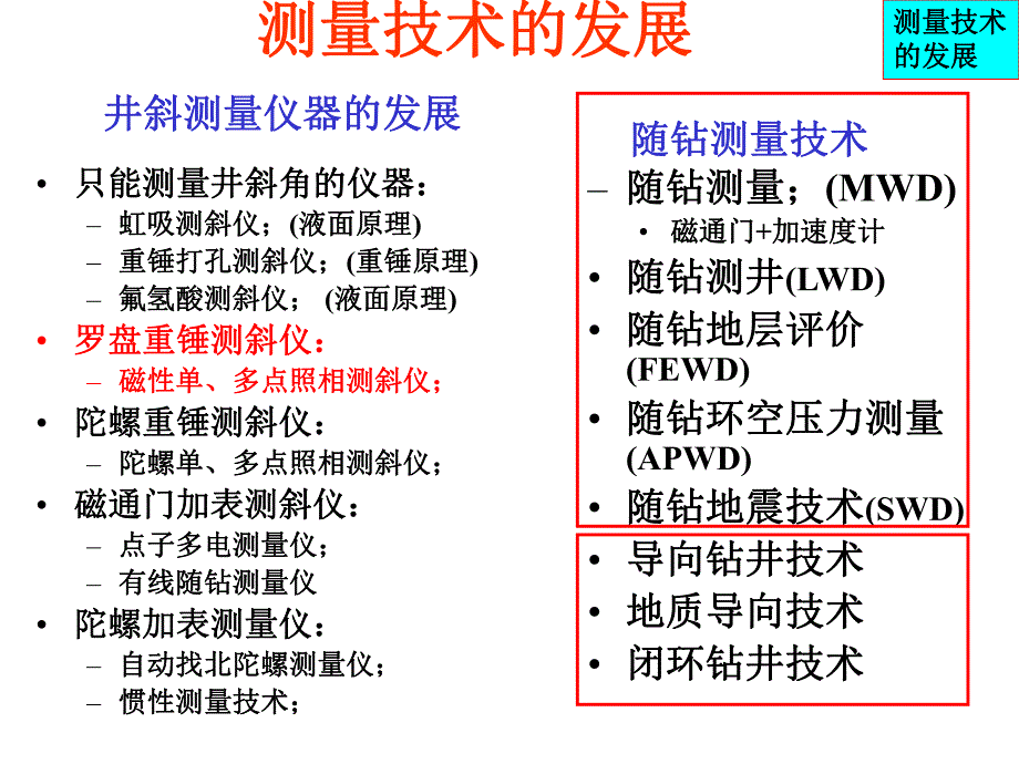 测斜仪器及其测斜原理.ppt_第2页