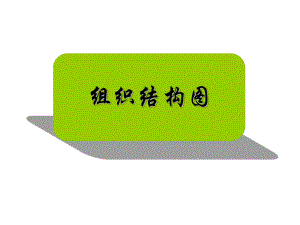 组织架构图模板[1].ppt