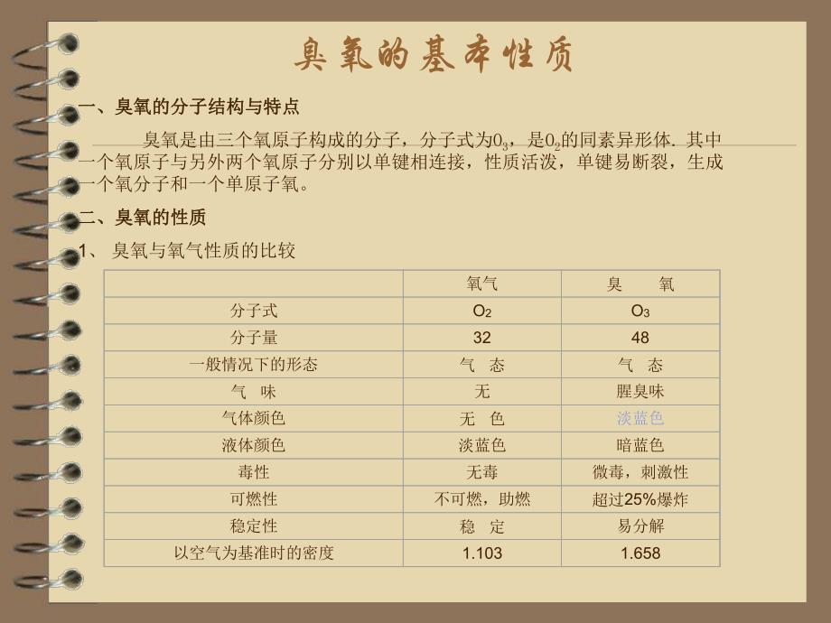 臭氧发生器原理及操作规范.ppt_第3页