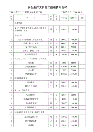 安全生产文明施工措施费用台账.doc