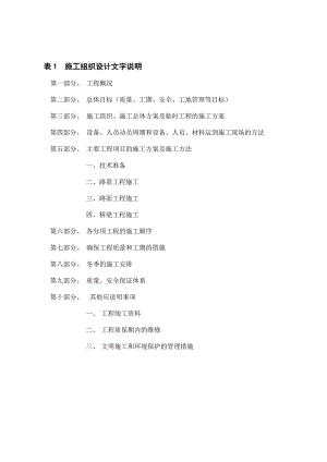 小窑大桥老桥施工组织设计.doc