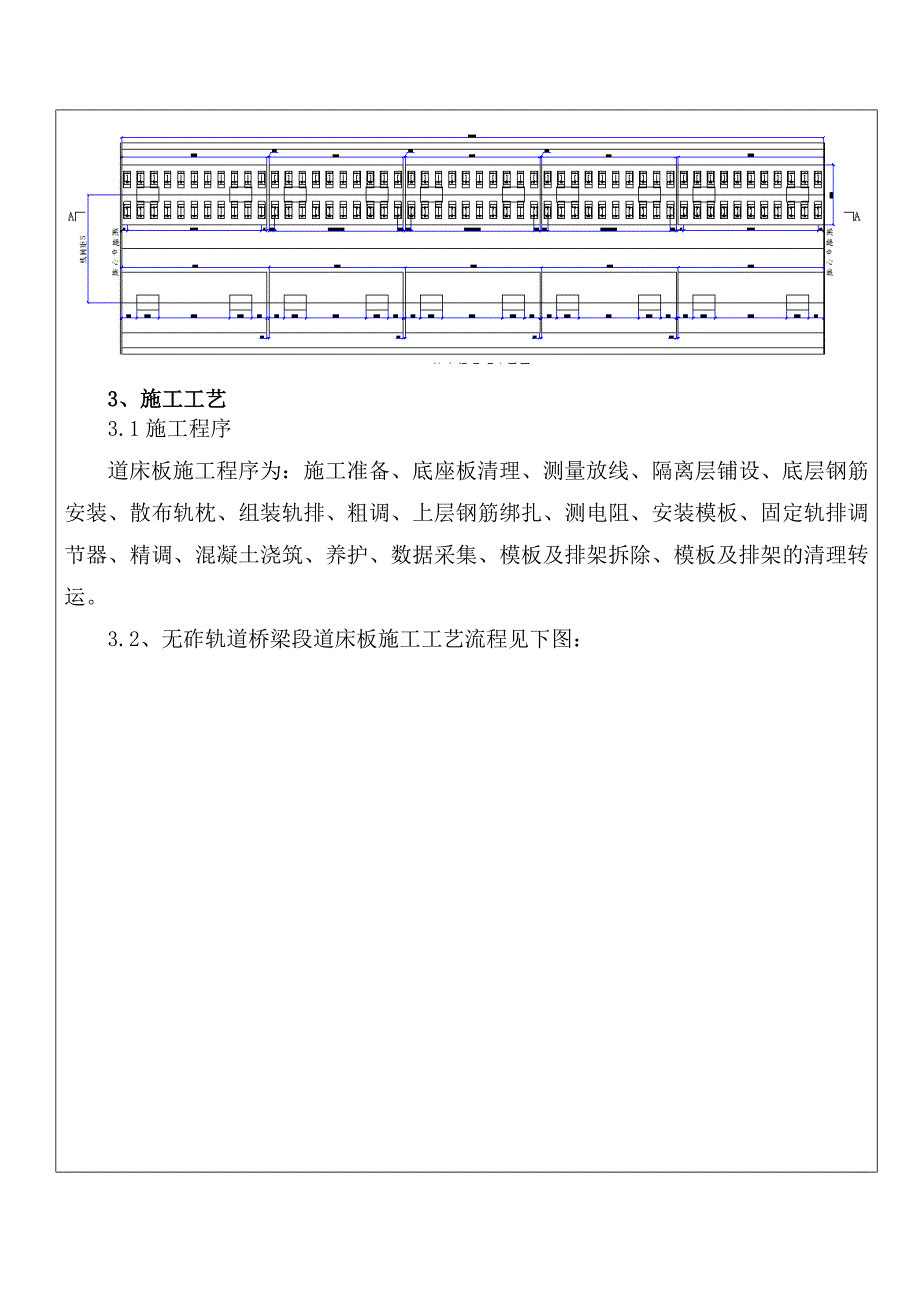 客运专线桥梁段无砟轨道道床板施工技术交底.doc_第3页