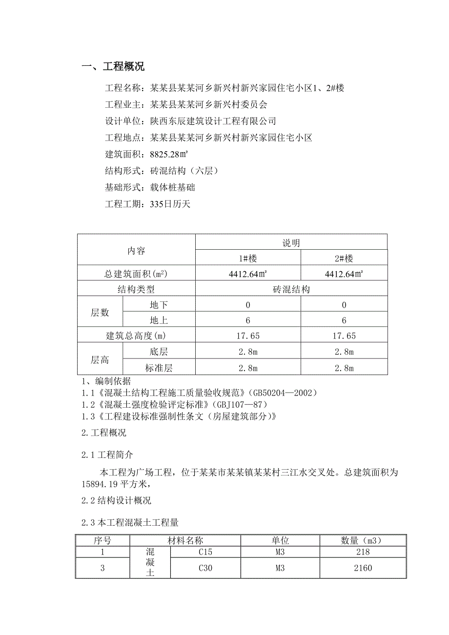 家园住宅楼混凝土工程施工方案.doc_第2页