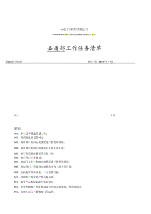 品质部工作清单.docx