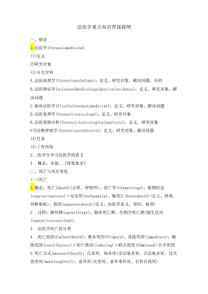 法医学重点知识背诵提纲.docx