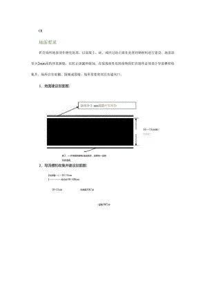 危险废物应该如何放贮存场所怎么建？看完这篇你就懂了！.docx