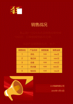 双十一销售战况宣传海报.docx