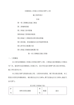 厂区管道天燃气工程施工组织设计.docx