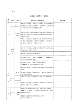 深圳市塔式起重机自查表.docx