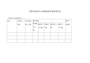 卫健系统居民心理健康素养调查情况表.docx