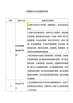 涉氨制冷企业自查自改表.docx